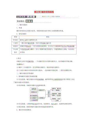 2019高中地理 第二單元 城市與地理環(huán)境 第三節(jié) 城市空間結(jié)構(gòu)學(xué)案（含解析）魯教版必修2.doc