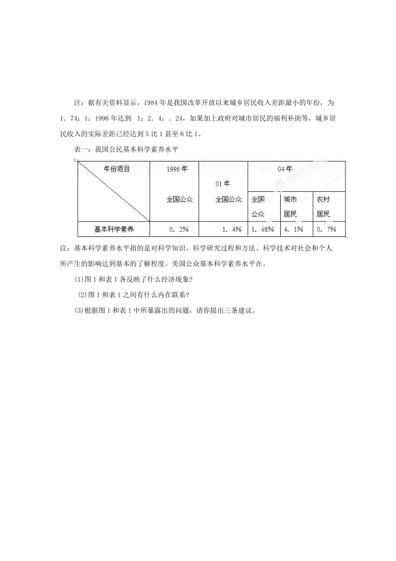 2019-2020年高中政治 易错点点睛与高考突破 专题9 劳动者的权利的义务.doc_第3页