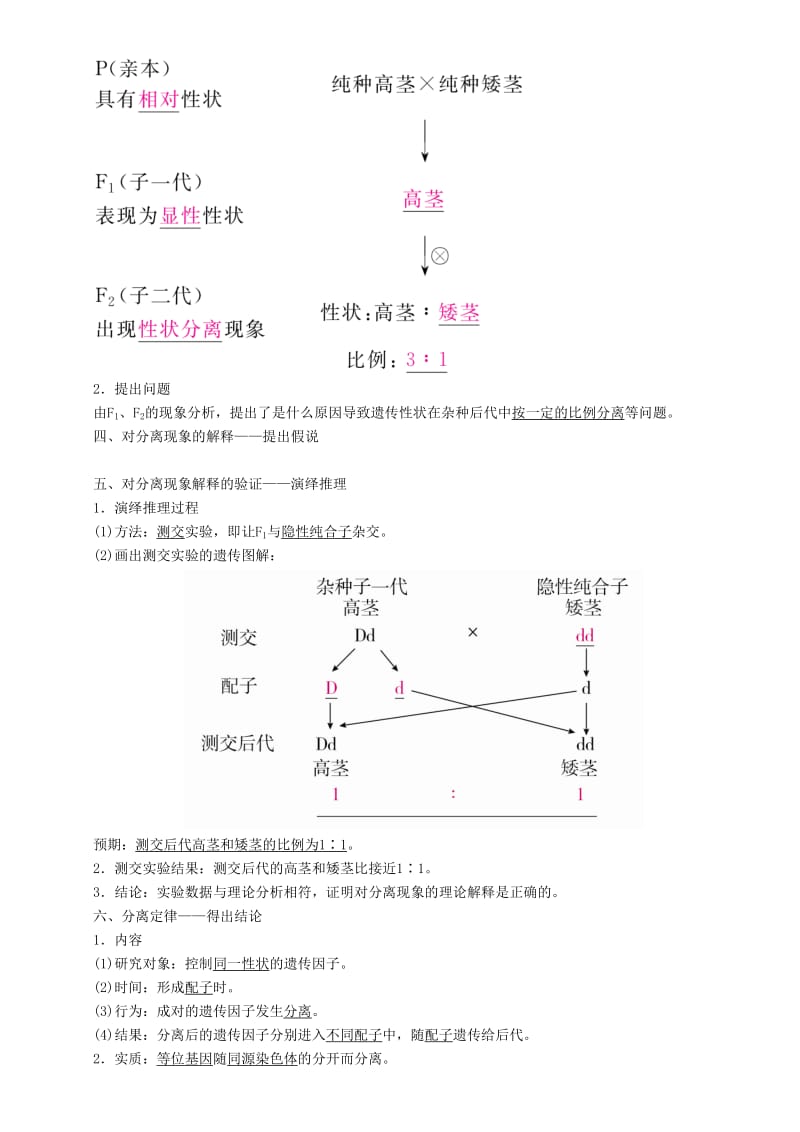 2019高考生物一轮复习 第15讲 基因的分离定律讲练结合学案.doc_第2页