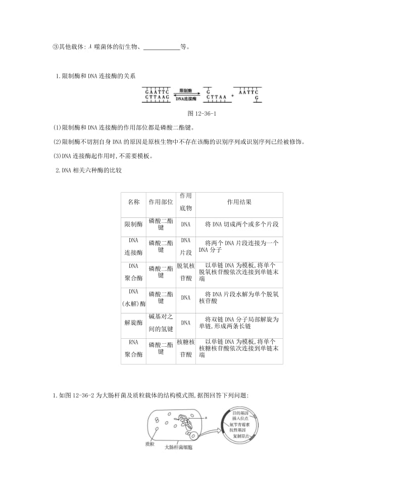 2019届高考生物一轮复习 第12单元 现代生物科技专题听课学案.doc_第2页