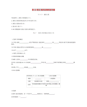 2019屆高考生物一輪復(fù)習(xí) 第12單元 現(xiàn)代生物科技專題聽課學(xué)案.doc