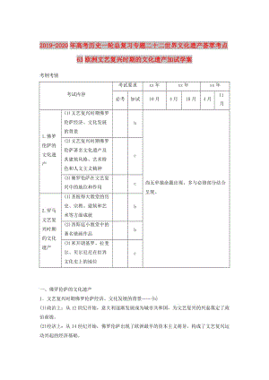 2019-2020年高考?xì)v史一輪總復(fù)習(xí)專題二十二世界文化遺產(chǎn)薈萃考點(diǎn)63歐洲文藝復(fù)興時(shí)期的文化遺產(chǎn)加試學(xué)案.doc