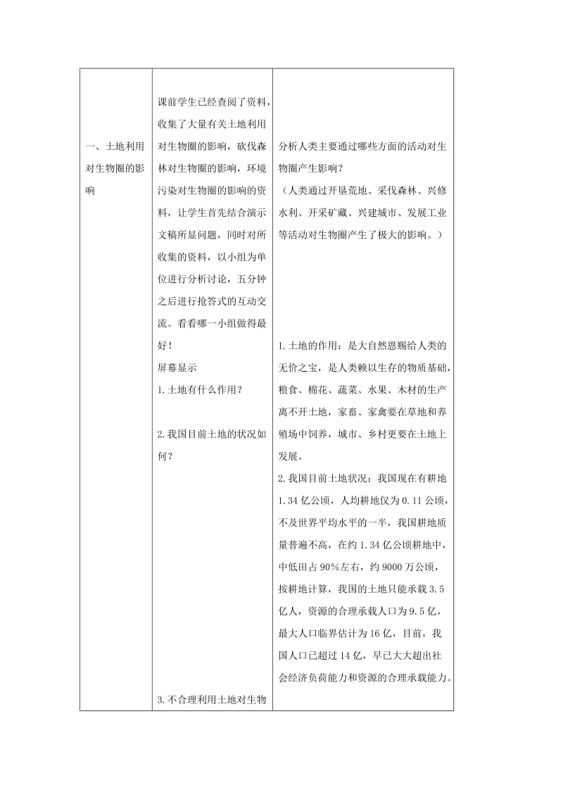 七年级生物下册 4.14.1《人类活动对生物圈的影响》教案 （新版）北师大版.doc_第2页