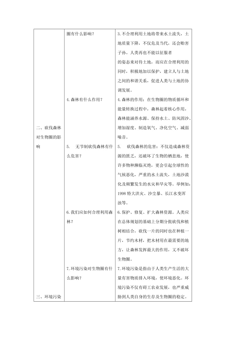 七年级生物下册 4.14.1《人类活动对生物圈的影响》教案 （新版）北师大版.doc_第3页