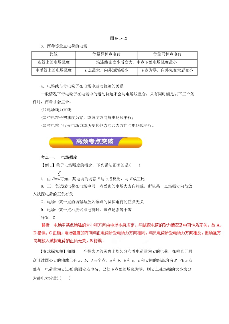 2019-2020年高考物理一轮复习专题6.2电场强度和电场线教学案.doc_第2页