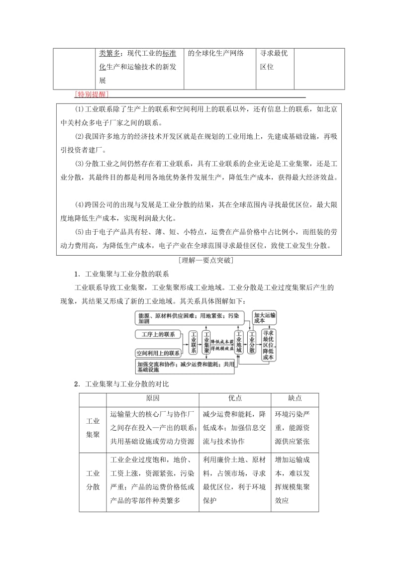 2019-2020年高考地理一轮复习第9章工业地域的形成与发展第2节工业地域的形成与工业区学案新人教版.doc_第2页