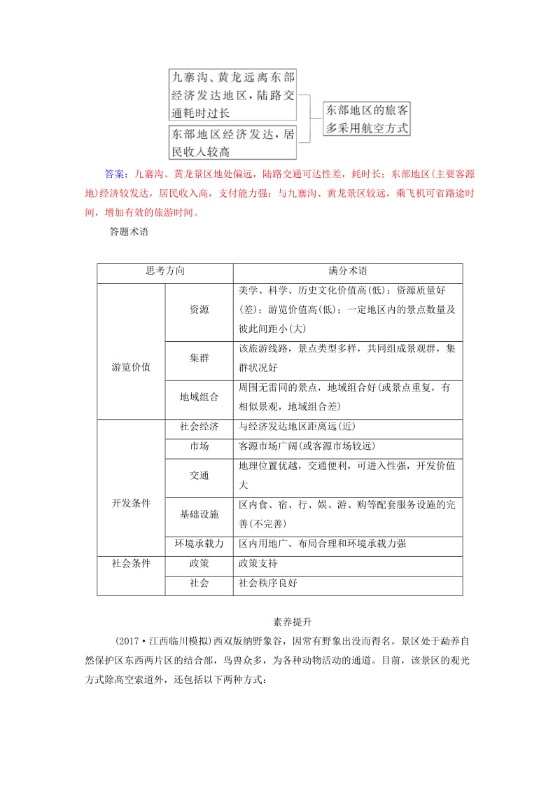 2019高考地理一轮复习 第五部分 第二十单元 旅游地理单元综合提升学案.doc_第2页