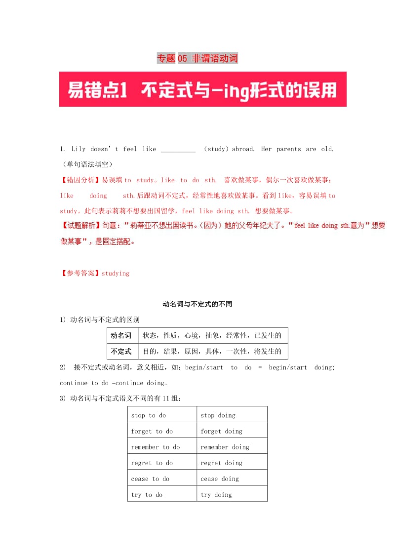 2019年高考英语 纠错笔记系列 专题05 非谓语动词（含解析）.doc_第1页