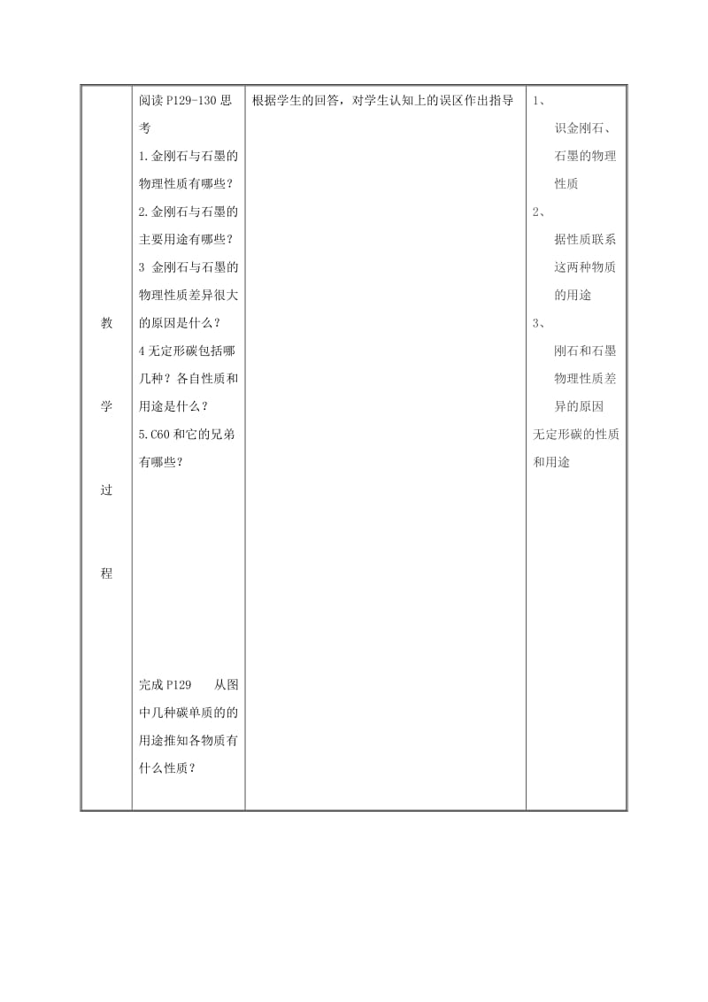 九年级化学上册 第五章 燃料 5.2 组成燃料的主要元素-碳（第1课时）教案 粤教版.doc_第3页