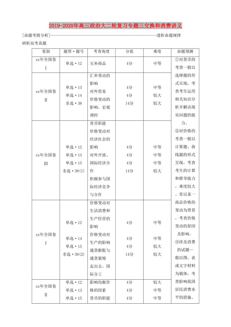 2019-2020年高三政治大二轮复习专题三交换和消费讲义.doc_第1页