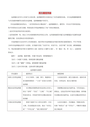 2018年高考历史 考试大纲解读 专题03 两大题型突破（含解析）.doc