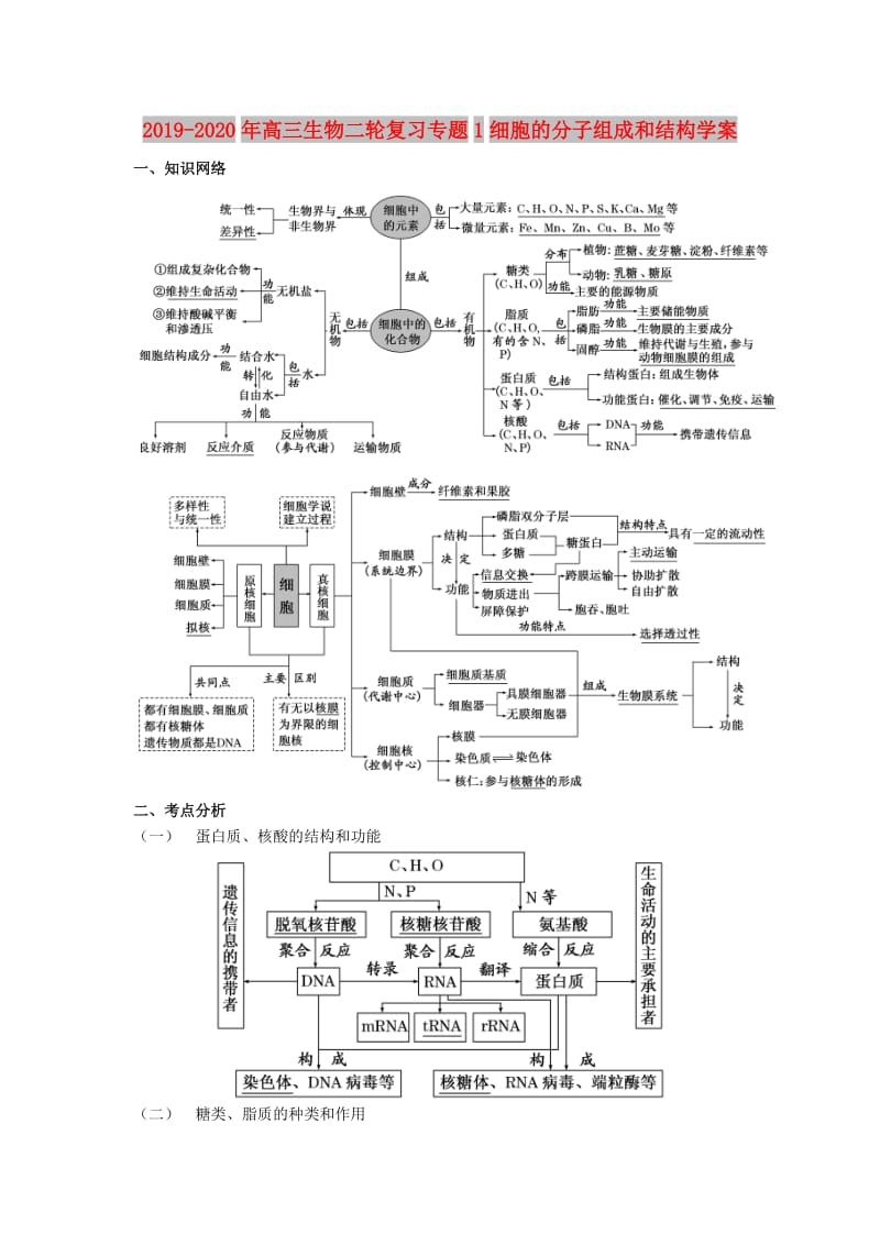 2019-2020年高三生物二轮复习专题1细胞的分子组成和结构学案.doc_第1页