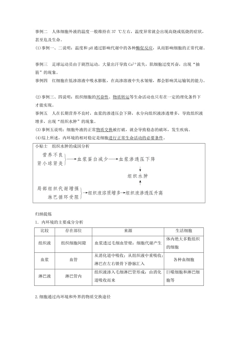 2018-2019版高中生物 第2章 生物个体的内环境与稳态 第1节 人体的代谢与稳态 第1课时学案 北师大版必修3.doc_第3页