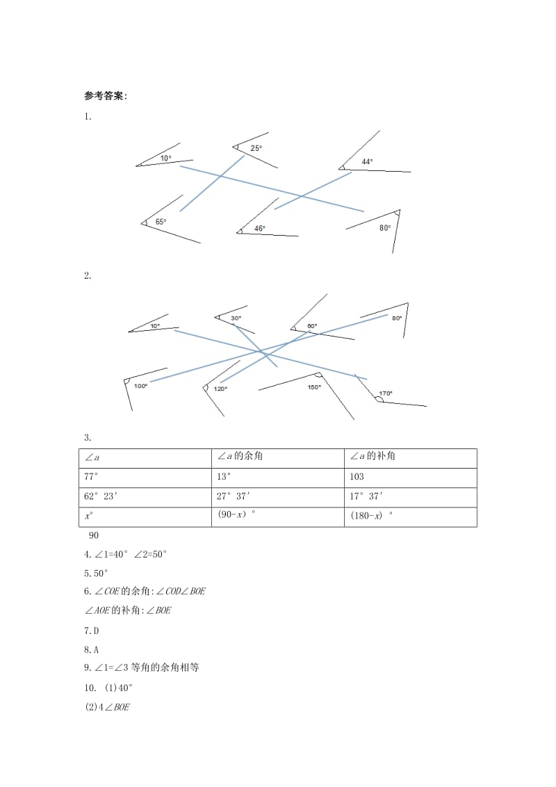 七年级数学上册 第四章 图形的初步认识 4.6.3 余角和补角作业 （新版）华东师大版.doc_第3页