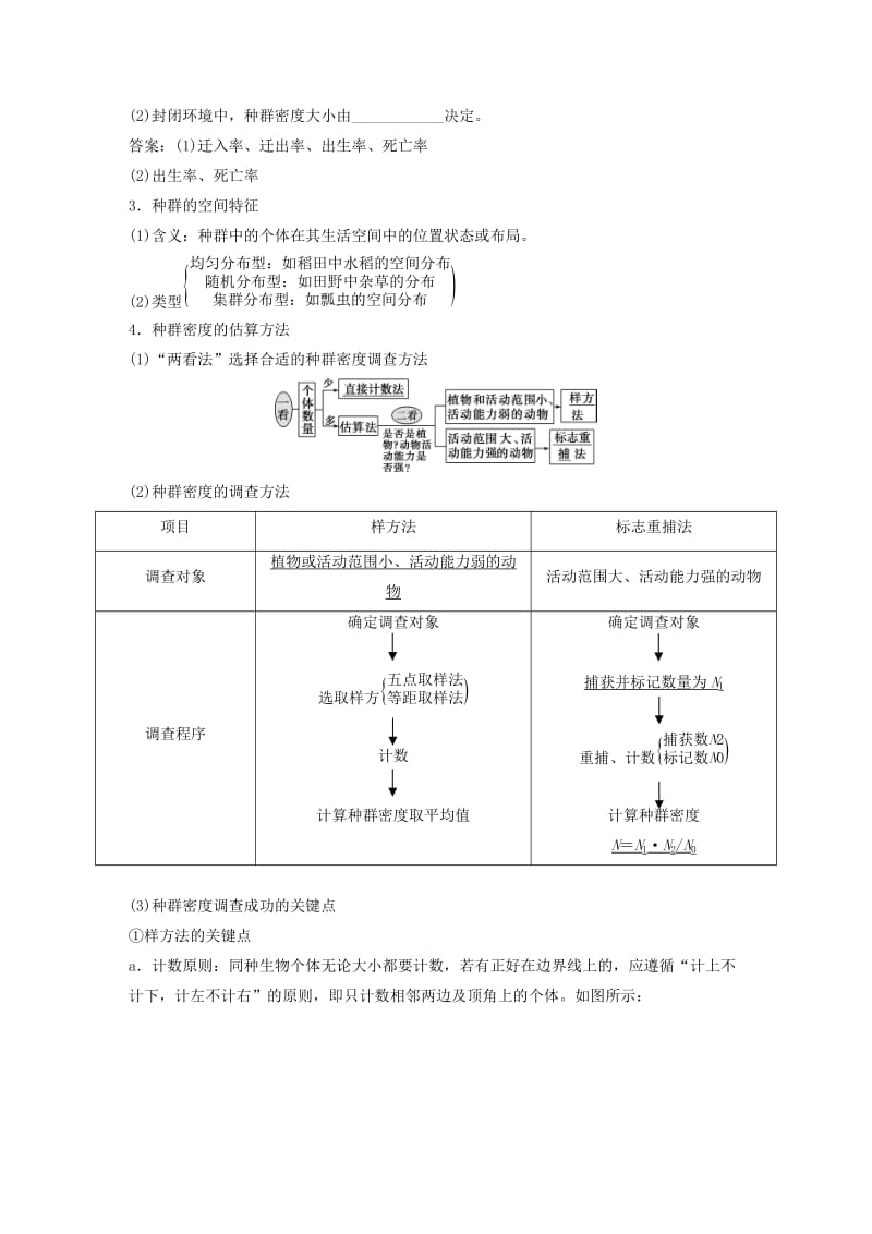 2019届高考生物一轮复习 第九单元 生物与环境 第30讲 种群的特征 种群数量的变化学案.doc_第2页