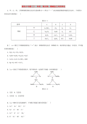 湖南省中考化學(xué)復(fù)習(xí) 滾動小專題（三）單質(zhì)、氧化物、酸堿鹽之間的轉(zhuǎn)化練習(xí).doc