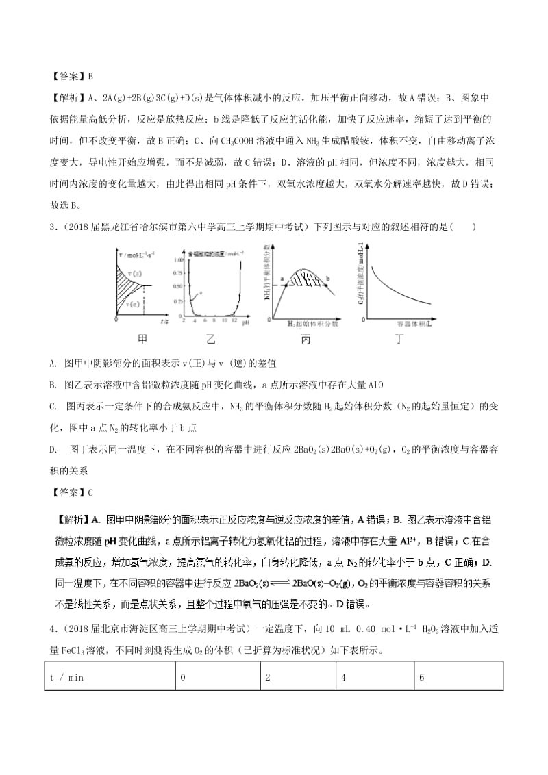 2019高考化学 难点剖析 专题39 化学平衡图像练习.doc_第2页