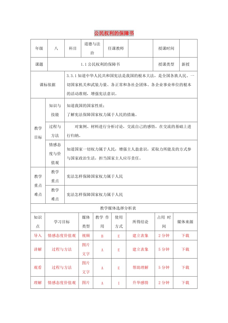 八年级道德与法治下册 第一单元 坚持宪法至上 第一课 维护宪法权威 第1框 公民权利的保障书（第1课时）教案 新人教版.doc_第1页