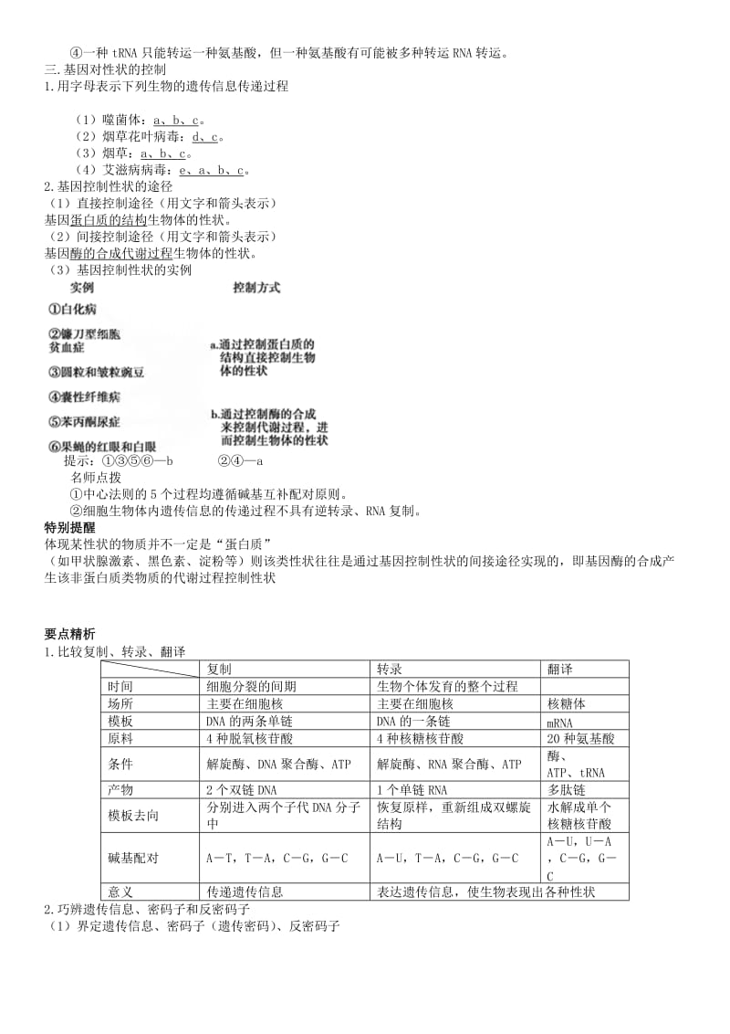 2019-2020年高三生物一轮复习 第十九讲 基因指导蛋白质的合成及基因与性状的关系学案.doc_第2页