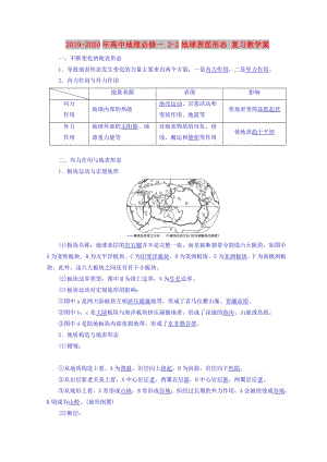 2019-2020年高中地理必修一 2-2地球表面形態(tài) 復(fù)習(xí)教學(xué)案.doc