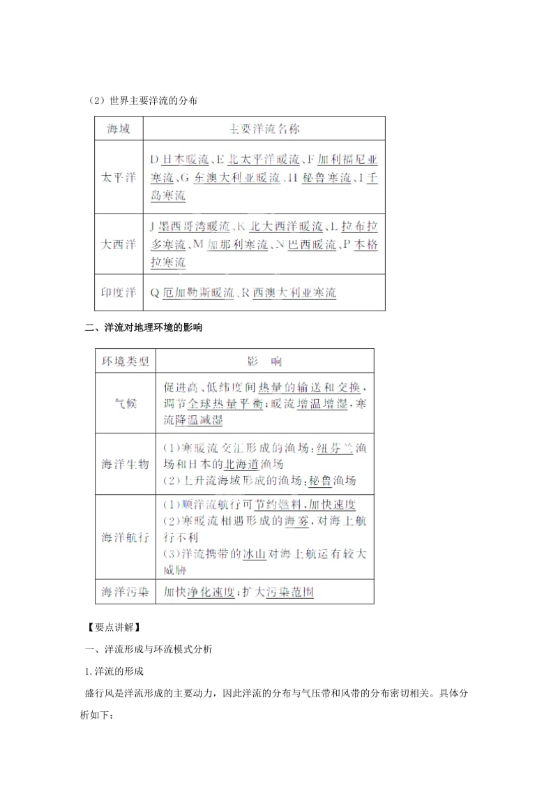 2019-2020年高考地理复习学案 1-3.2《大规模的海水运动》 新人教版必修2.doc_第2页