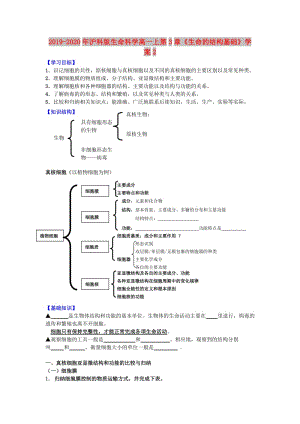 2019-2020年滬科版生命科學(xué)高一上第3章《生命的結(jié)構(gòu)基礎(chǔ)》學(xué)案2.doc