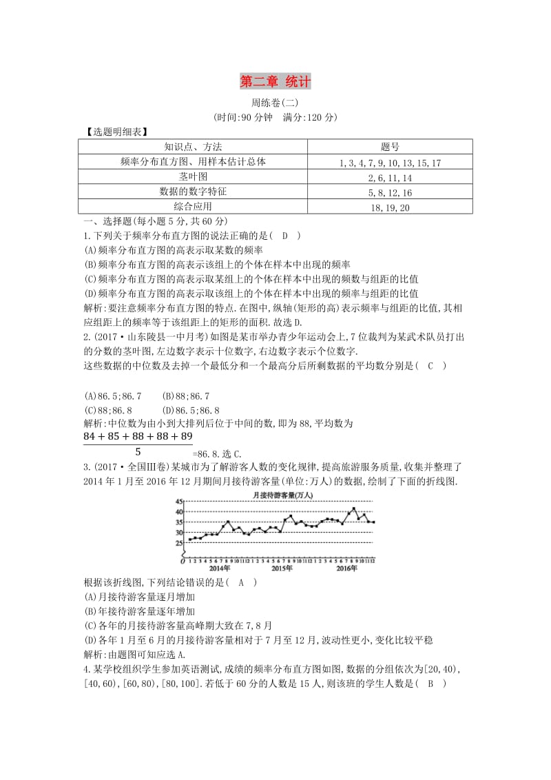 2019版高中高中数学 第二章 统计周练卷（二）新人教A版必修3.doc_第1页