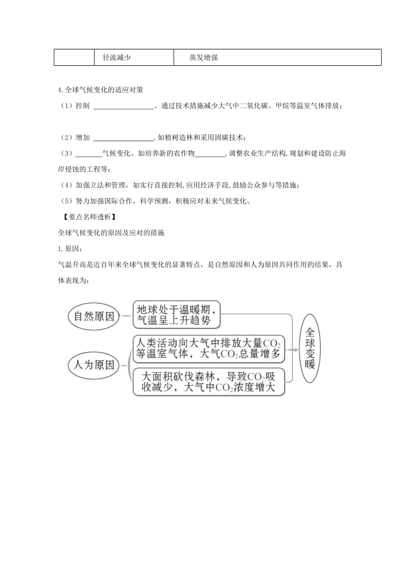 2019-2020年高考地理复习学案 1-2.4《全球气候变化》 新人教版必修2.doc_第2页