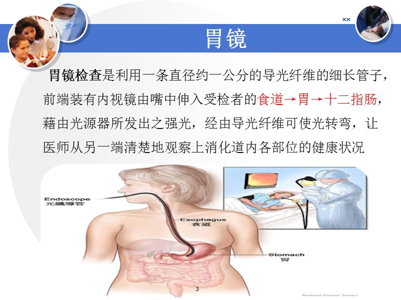 消化内科常见检查的护理ppt课件_第3页