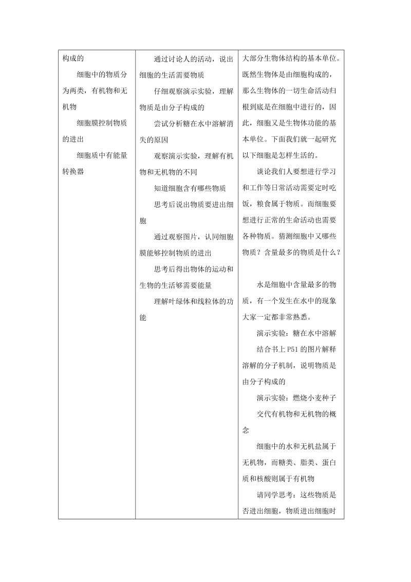 七年级生物上册 2.1.4《细胞的生活》教案2 （新版）新人教版.doc_第2页