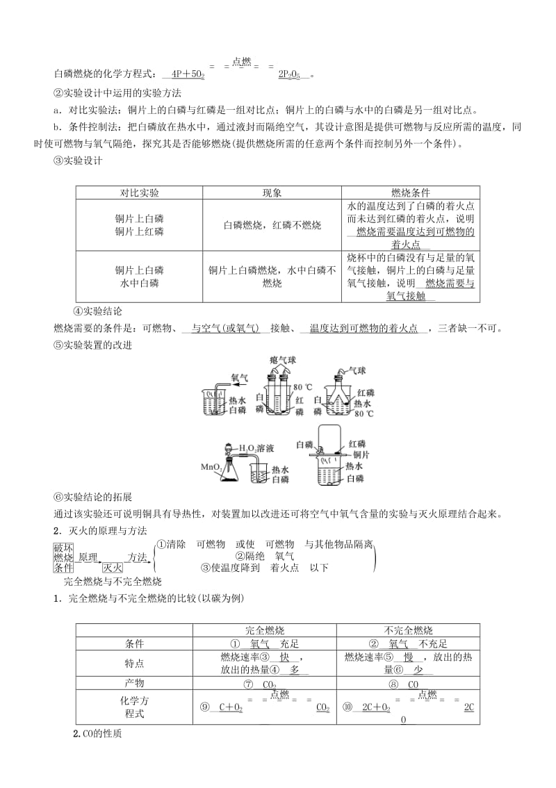 遵义专版中考化学总复习第1编教材知识梳理第4章认识化学变化精练练习.doc_第2页