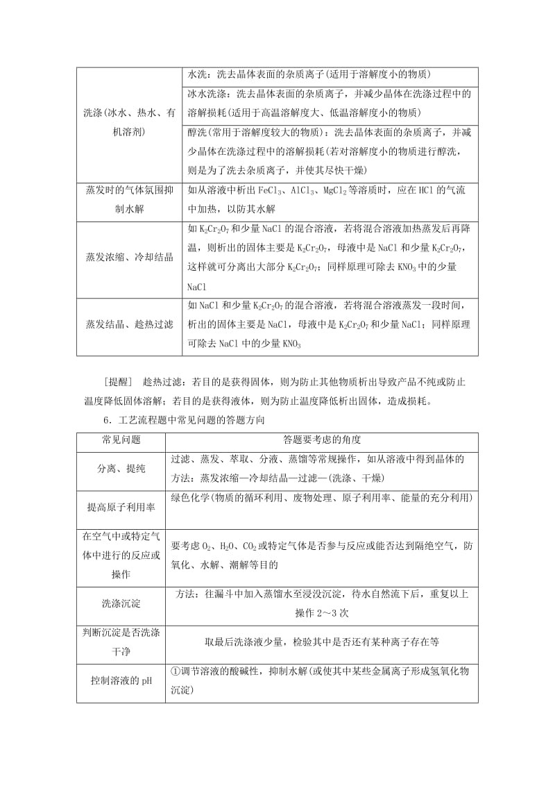 （新课改省份专版）2020高考化学一轮复习 4.11 题型研究 化学工艺流程综合题学案（含解析）.doc_第3页