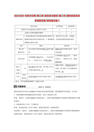 2019-2020年高中生物 第二章 染色體與遺傳 第二節(jié) 遺傳的染色體學(xué)說教學(xué)案 浙科版必修2.doc