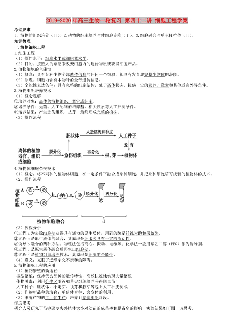 2019-2020年高三生物一轮复习 第四十二讲 细胞工程学案.doc_第1页