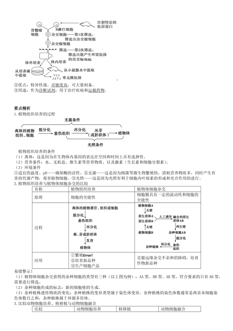 2019-2020年高三生物一轮复习 第四十二讲 细胞工程学案.doc_第3页