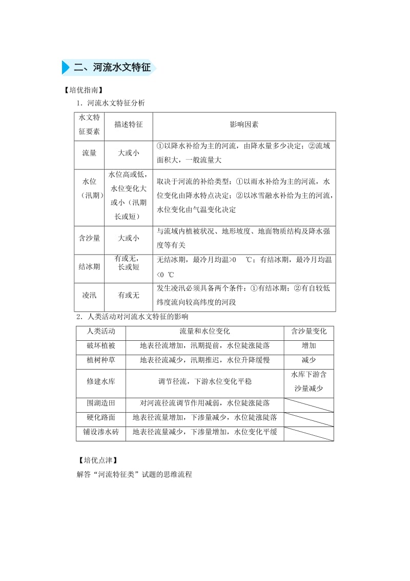 2019届高考地理 专题四 水体运动精准培优专练.doc_第3页