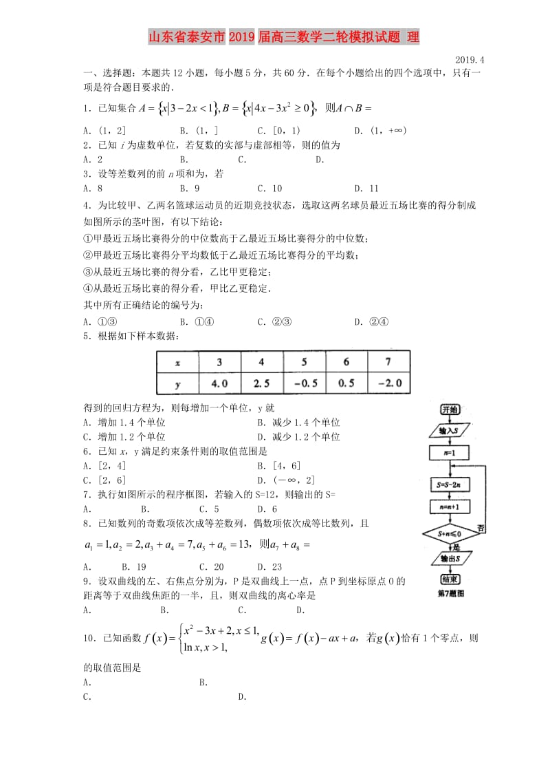 山东省泰安市2019届高三数学二轮模拟试题 理.doc_第1页