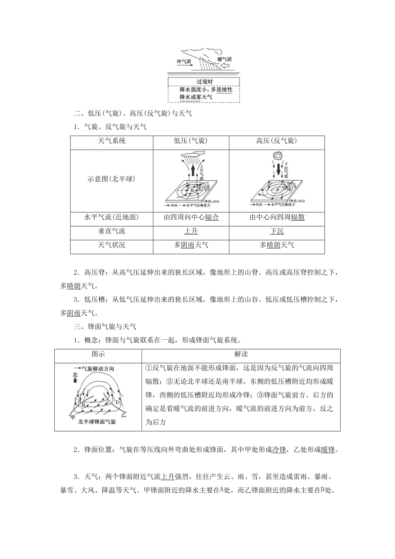 2020版高考地理一轮复习 第一模块 自然地理 第二章 地球上的大气 第三讲 常见天气系统学案（含解析）新人教版.doc_第2页