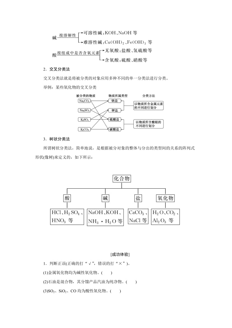 2019-2020年高一化学苏教版必修1教学案：专题1 第一单元 第一课时 物质的分类与转化 Word版含解析.doc_第3页