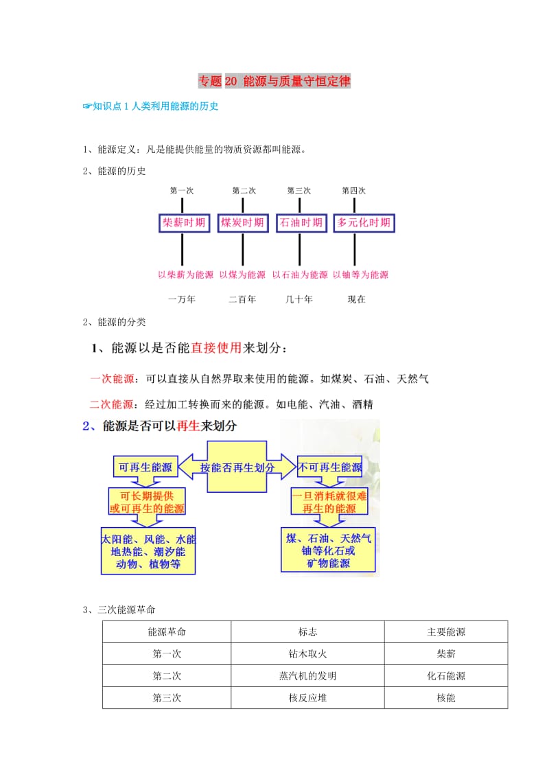 （考前练兵）2019中考物理备考全攻略 专题20 能源与质量守恒定律（含解析）.doc_第1页