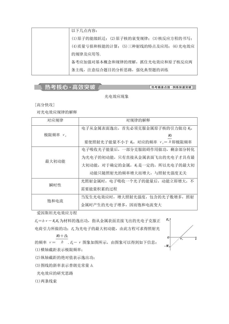 2019届高考物理二轮复习 专题六 原子物理学案.doc_第2页