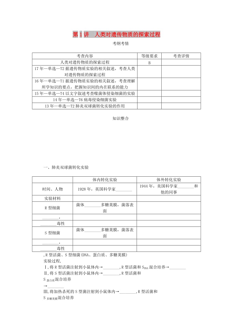 （江苏专用）2019年高考生物一轮总复习 第6单元 遗传的分子基础 第1讲 人类对遗传物质的探索过程学案.doc_第1页