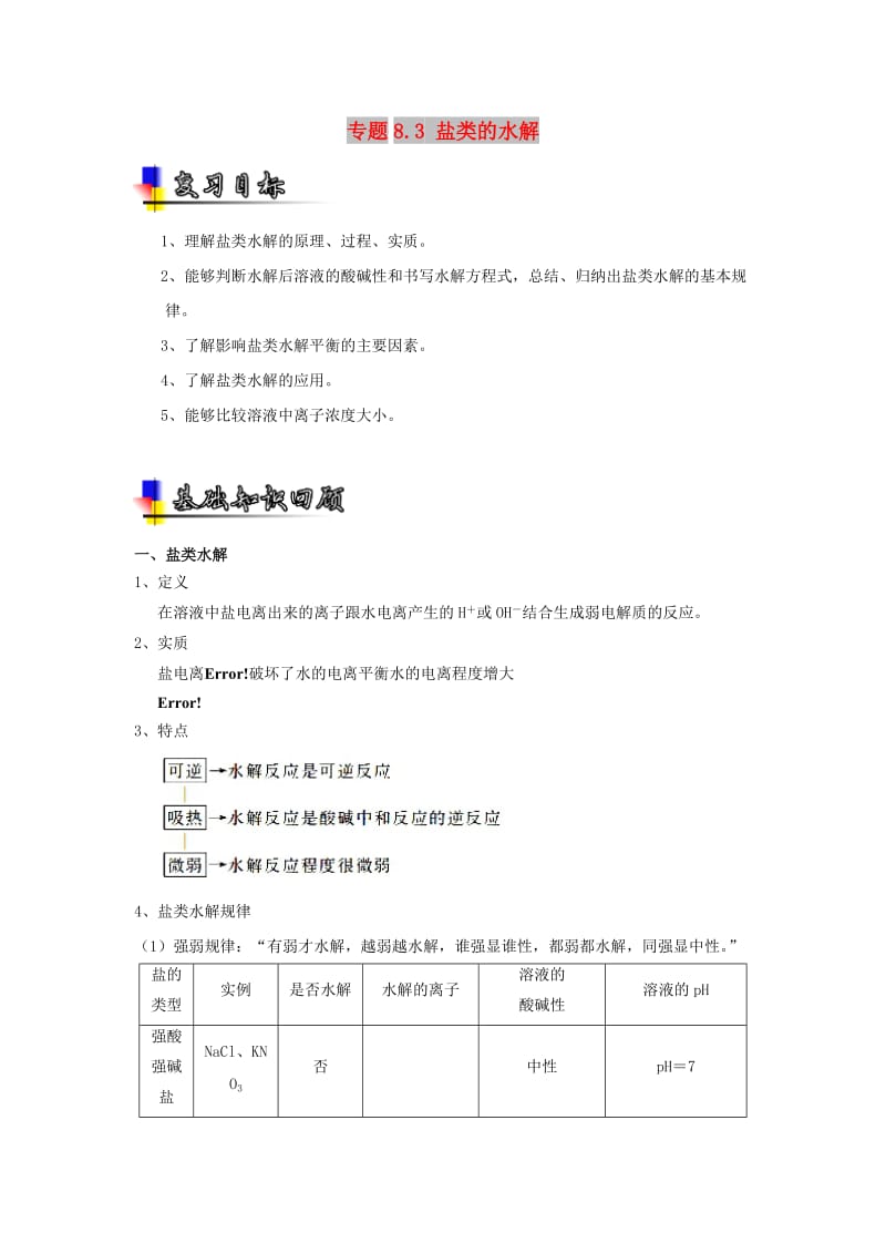 2019年高考化学一轮复习 专题8.3 盐类的水解（讲）.doc_第1页