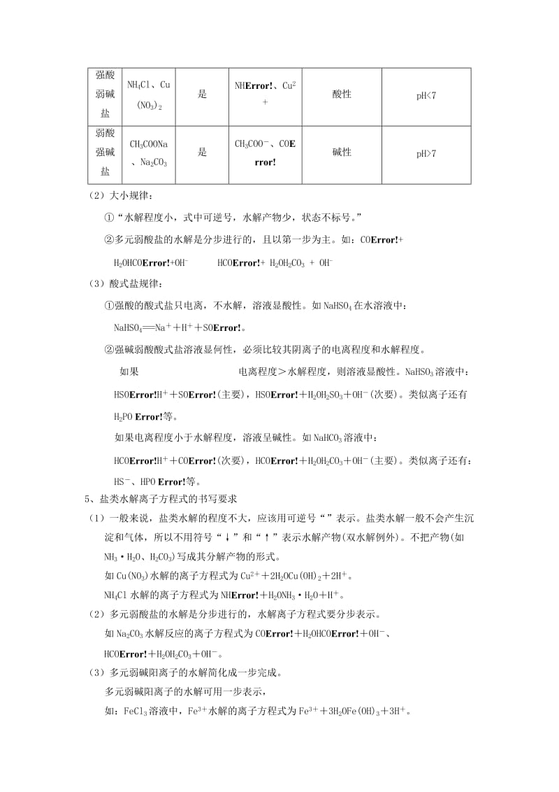 2019年高考化学一轮复习 专题8.3 盐类的水解（讲）.doc_第2页