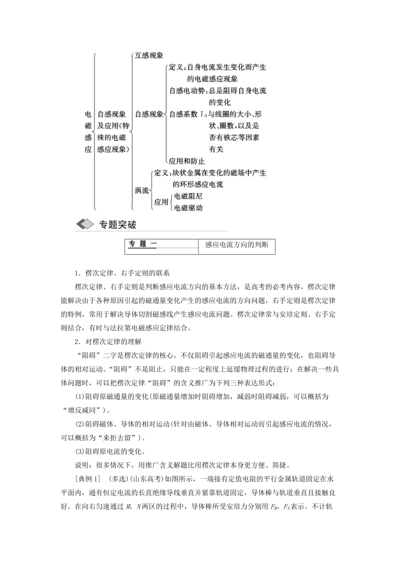 （浙江专版）2018-2019学年高中物理 第四章 章末小结与测评讲义（含解析）新人教版选修3-2.doc_第2页