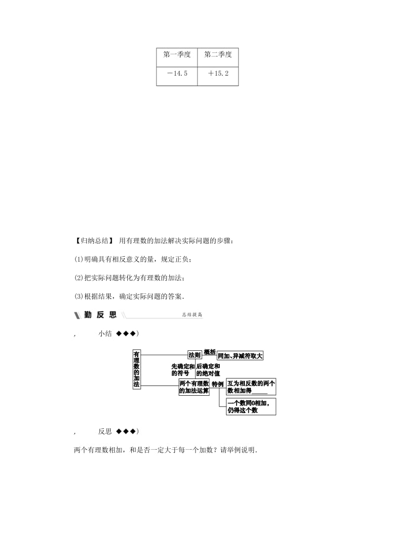 七年级数学上册 第二章 有理数的运算 2.1 有理数的加法 2.1.1 有理数的加法同步练习 浙教版.doc_第3页