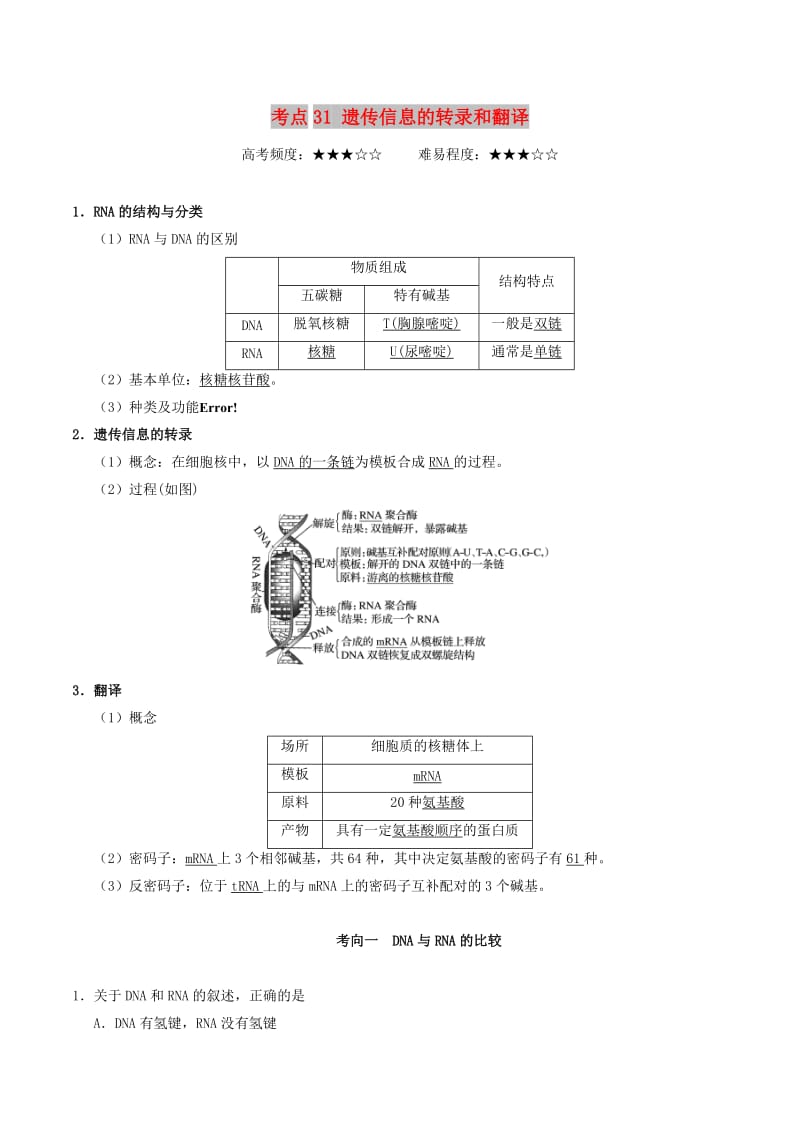 2019年高考生物 考点一遍过 考点31 遗传信息的转录和翻译（含解析）.doc_第1页