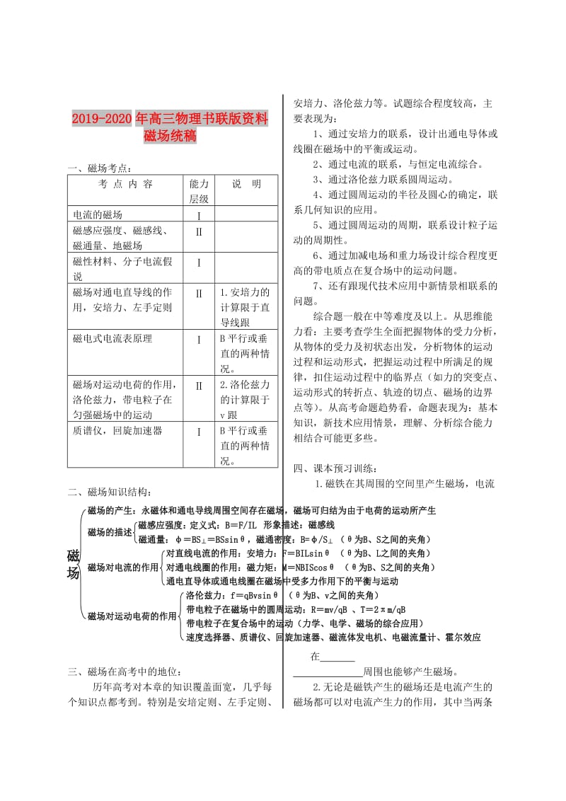 2019-2020年高三物理书联版资料 磁场统稿.doc_第1页