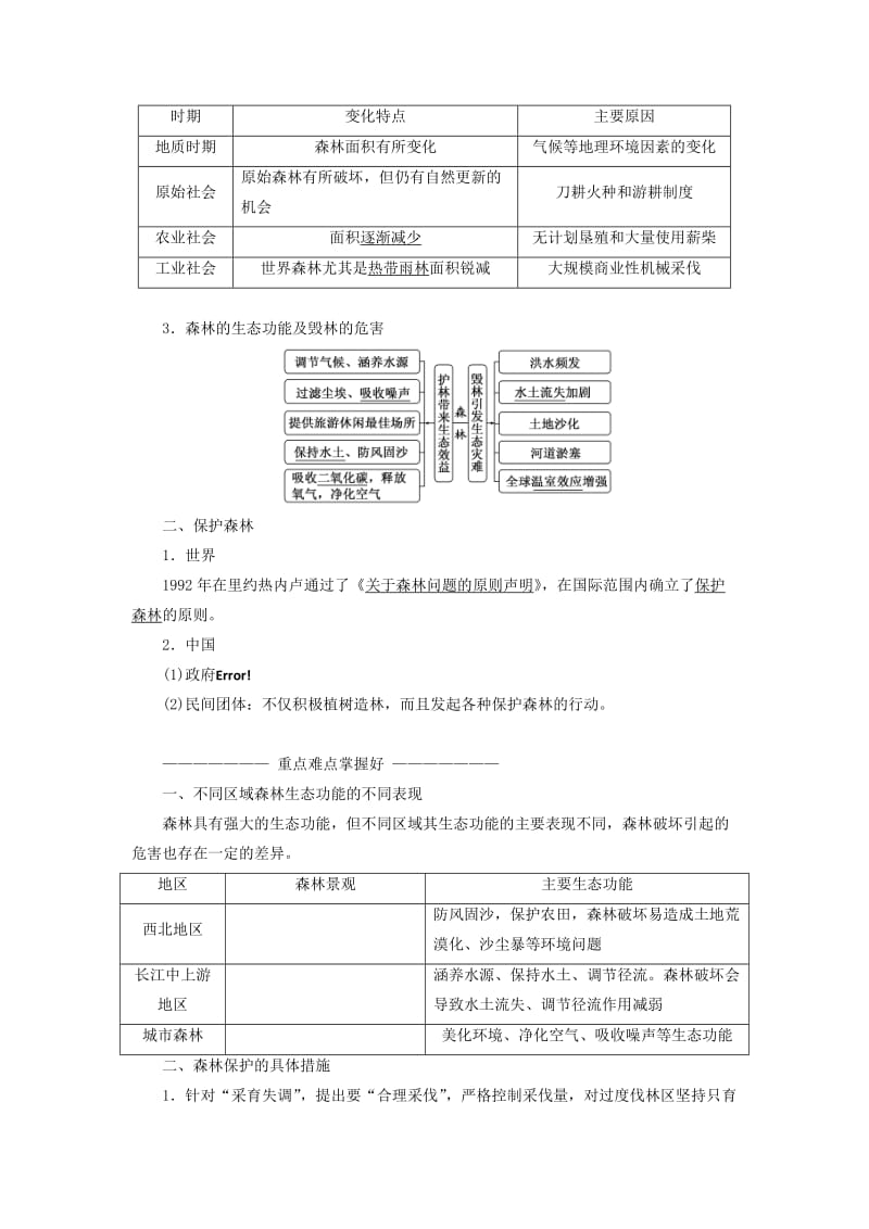 2019-2020年高中地理 第四章 生态环境保护 第一节 森林及其保护教学案 新人教版选修6.doc_第2页