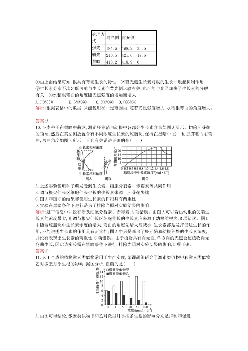 2019-2020年高中生物 第3章《植物的激素调节》测评A（含解析）新人教版必修3.doc_第3页